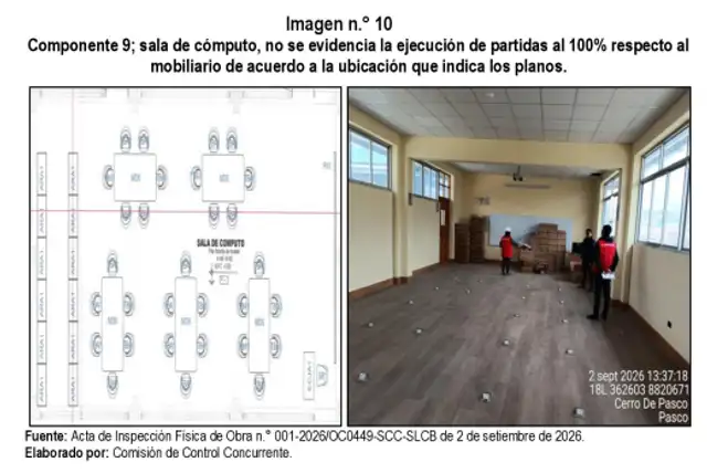 Contraloría revela irregularidades en infraestructura educativa de Yanacancha Contraloría revela irregularidades en infraestructura educativa de Yanacancha