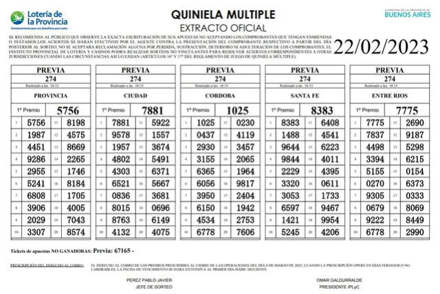  Extracto oficial de la Quiniela de hoy, 22 de febrero de 2023. Foto: Lotería GBA   