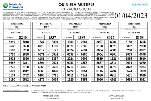 Extracto oficial de la Quiniela La Primera. Foto: Lotería de la Provincia