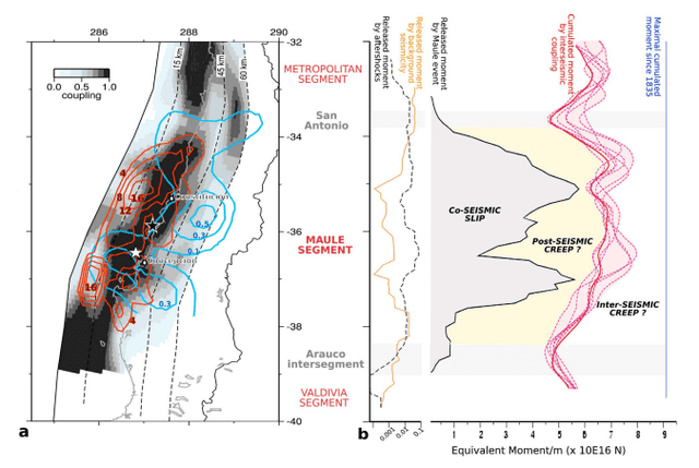 Aunque un megaterremoto en Atacama no es inminente, esta región posee el potencial de experimentar un sismo de magnitud cercana a 8.8. Foto: HAL Open Science.   