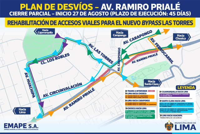 Rutas de desvío vehicular. Foto: Municipalidad de Lima - Emape   