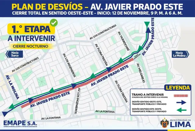 Plan de desvíos avenida Javier Prado. Fuente: Difusión Plan de desvíos avenida Javier Prado. Fuente: Difusión
