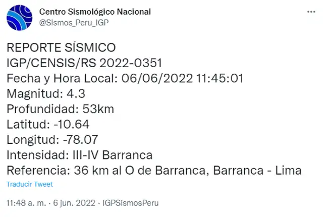 Reporte IGP Reporte IGP