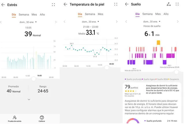 Monitoreo del estrés, temperatura de la piel y calidad de sueño. Foto: Juan José López Cuya / La República