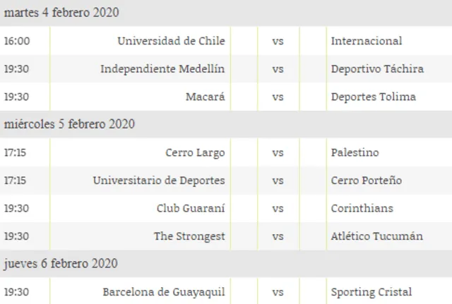 Partidos de esta semana de la Copa Libertadores 2020.