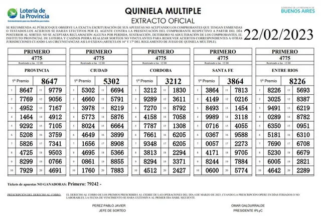  Extracto oficial de la Quiniela de hoy, 22 de febrero de 2023. Foto: Lotería GBA   