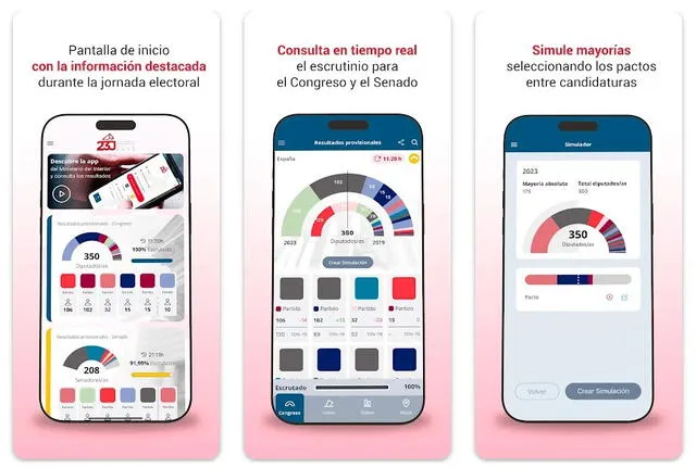 El Ministerio del Interior puso a disposición de los españoles una app para conocer los resultados de las elecciones generales. Foto: Ministerio del Interior de España    