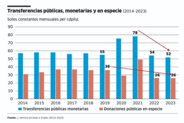 larepublica.pe