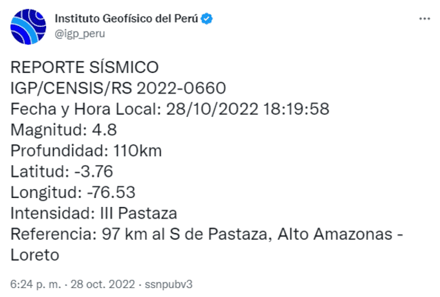 Temblor En Loreto Hoy 28 De Octubre De 2022 Dónde Fue El Epicentro Del último Sismo En Perú 7512
