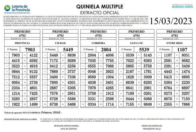  Extracto oficial de la Quiniela Primera de hoy, 15 de marzo. Foto: Lotería de la Provincia    