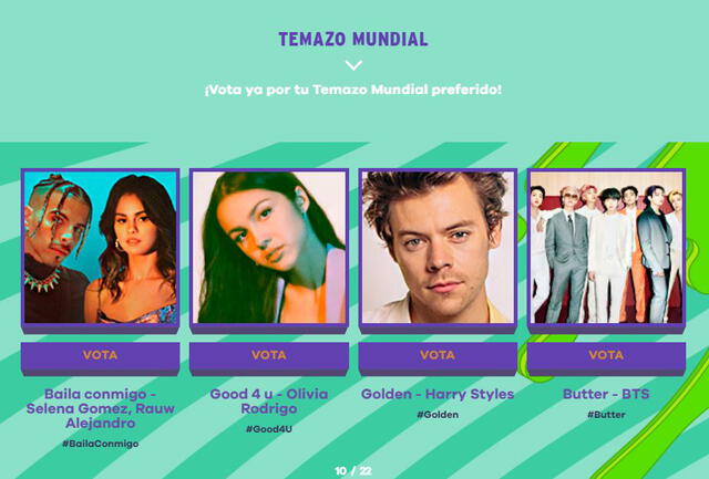 Nominados finales a los Kids Choice Awards México 2021. Foto: captura sitio web