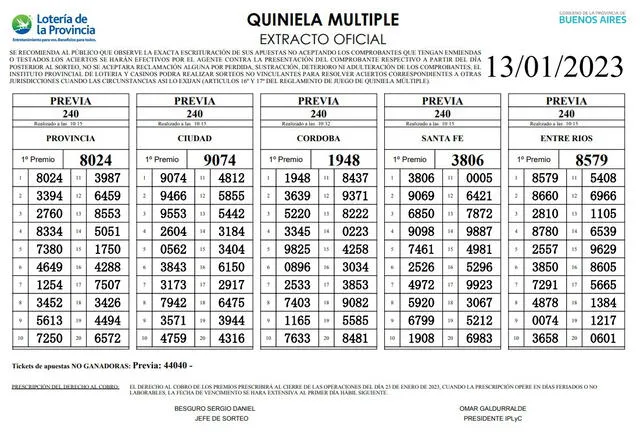 Lotería Quiniela Lotería Quiniela