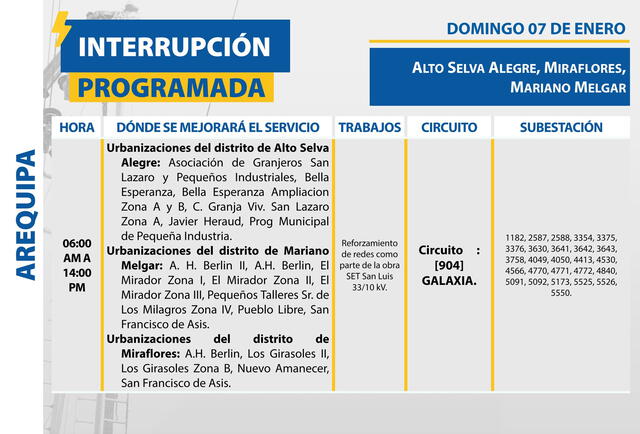  Corte de luz en Arequipa, 7 de enero. Foto: SEAL   