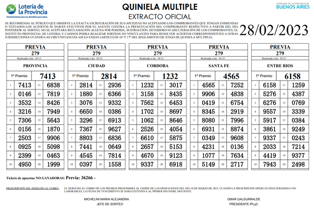 Extracto oficial de la Quiniela La Previa de hoy, 28 de febrero. Foto: Lotería de la Provincia