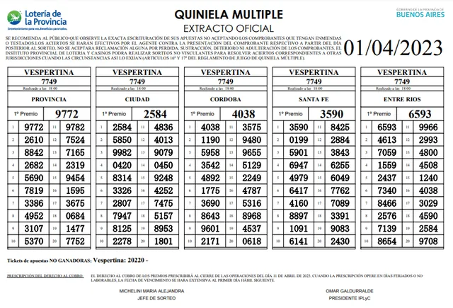 Extracto oficial de la Quiniela La Vespertina de hoy. Foto: Lotería de la Provincia