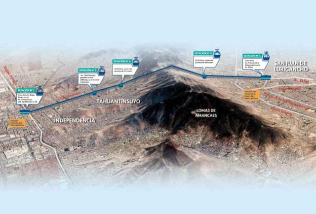  El proyecto recorrerá 10 km e interconectará algunos sectores de El Agustino. Foto: MML    