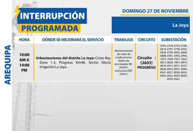 Corte de luz en Arequipa domingo 27 de noviembre