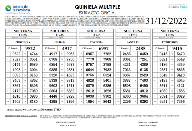 Extracto oficial de la Quiniela del 31 de diciembre. Foto: Sitio oficial de Loterías GBA