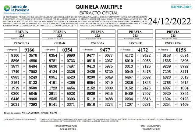Extracto oficial La Quiniela de hoy La Previa