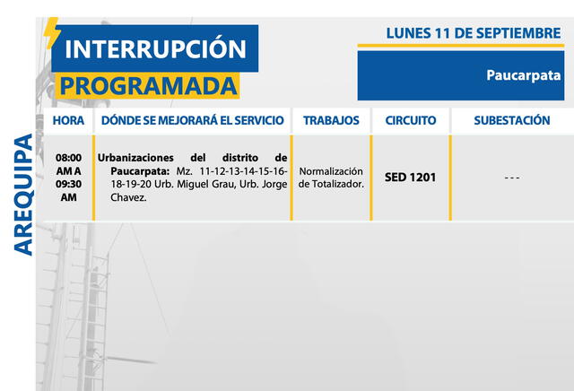  Corte de luz en Arequipa, lunes 11 de septiembre: zonas y horarios. Foto: SEAL   