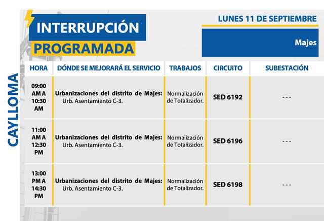  Corte de luz en Arequipa, lunes 11 de septiembre: zonas y horarios. Foto: SEAL   