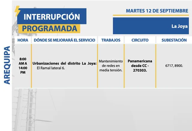  Corte de luz en Arequipa y Caylloma, martes 12 de septiembre. Foto: SEAL   