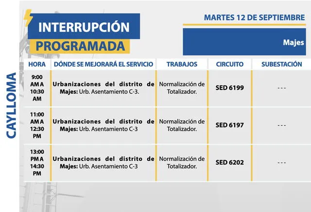  Corte de luz en Arequipa y Caylloma, martes 12 de septiembre. Foto: SEAL   