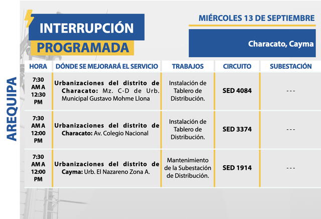  Corte de luz en Arequipa, Caylloma y Caravelí, miércoles 13 de septiembre. Foto: SEAL   