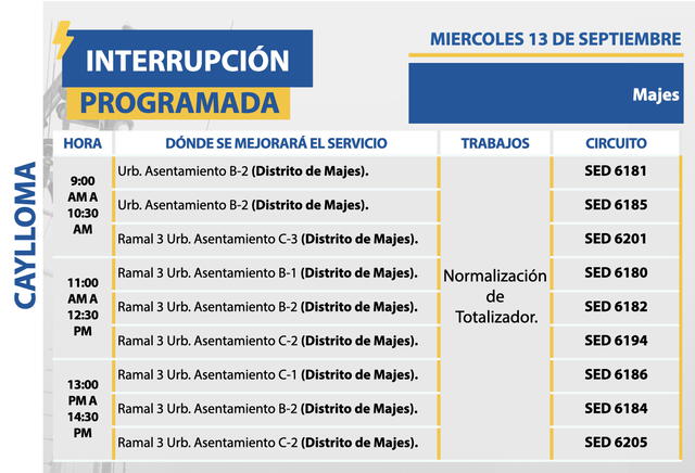  Corte de luz en Arequipa, Caylloma y Caravelí, miércoles 13 de septiembre. Foto: SEAL   