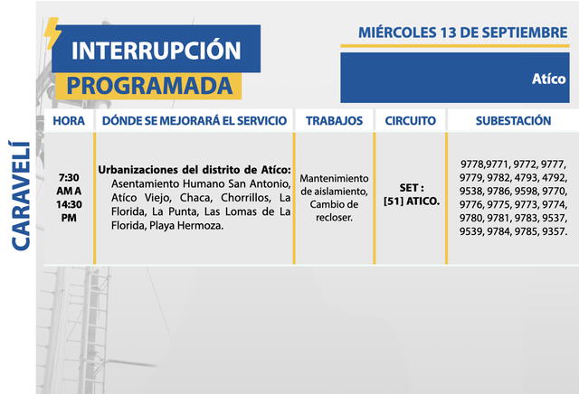  Corte de luz en Arequipa, Caylloma y Caravelí, miércoles 13 de septiembre. Foto: SEAL   