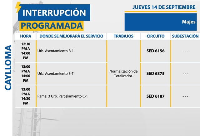  Corte de luz en Arequipa, Caylloma y Condesuyos, jueves 14 de septiembre. Foto: SEAL   