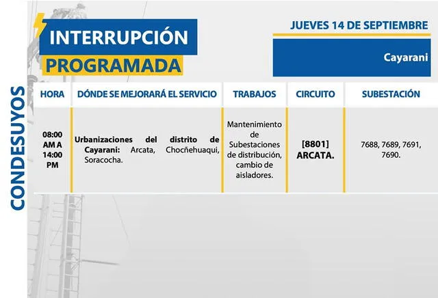  Corte de luz en Arequipa, Caylloma y Condesuyos, jueves 14 de septiembre. Foto: SEAL   