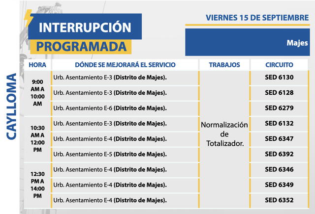  Corte de luz en Arequipa, Camaná y Caylloma, viernes 15 de septiembre. Foto: SEAL   