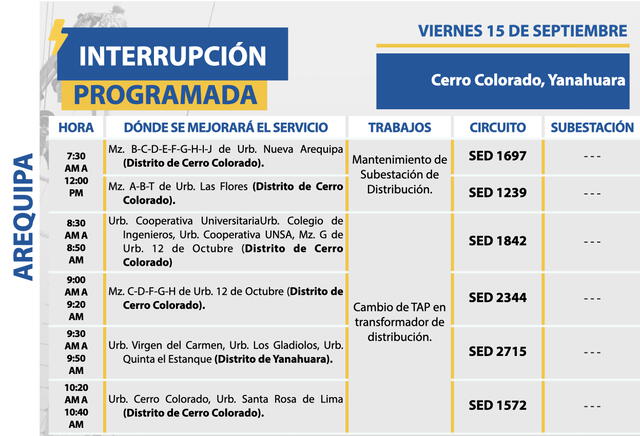  Corte de luz en Arequipa, Camaná y Caylloma, viernes 15 de septiembre. Foto: SEAL   