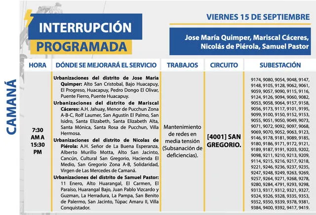  Corte de luz en Arequipa, Camaná y Caylloma, viernes 15 de septiembre. Foto: SEAL   