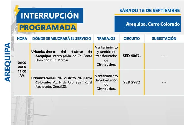  Corte de luz en Arequipa, sábado 16 de septiembre. Foto: SEAL   