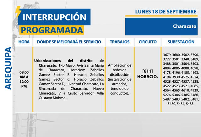  Corte de luz en Arequipa, lunes 18 de septiembre. Foto: SEAL   