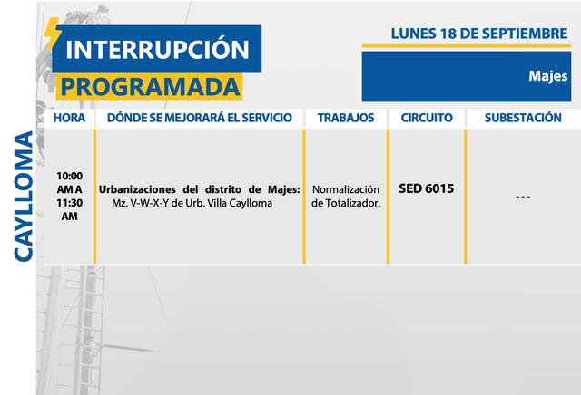  Corte de luz en Arequipa, lunes 18 de septiembre. Foto: SEAL   