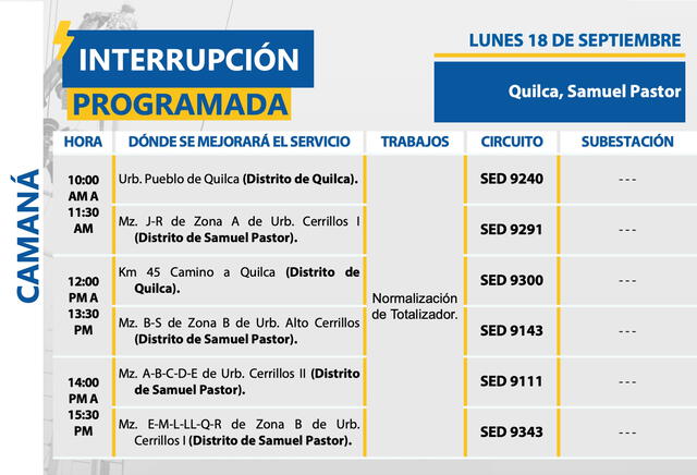  Corte de luz en Arequipa, lunes 18 de septiembre. Foto: SEAL   