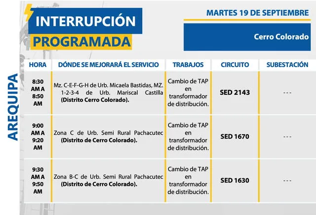  Corte de luz en Arequipa, martes 19 de septiembre. Foto: SEAL   
