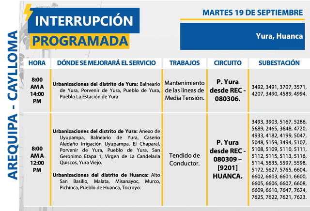  Corte de luz en Arequipa, martes 19 de septiembre. Foto: SEAL   