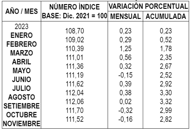 larepublica.pe