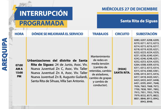  Corte de luz, 27 de diciembre. Foto: SEAL   