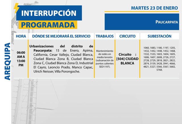 Corte de luz en Arequipa