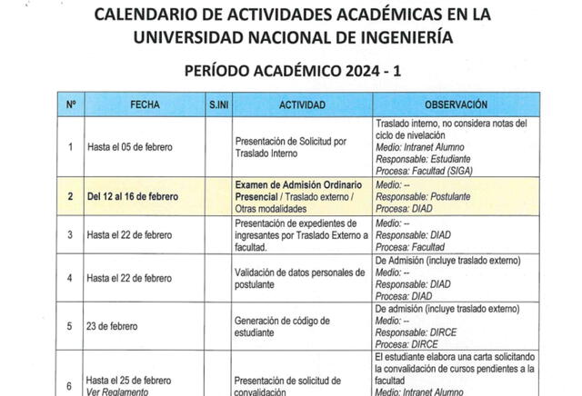  Cronograma de Admisión UNI 2024. Foto: Foto captura UNI   