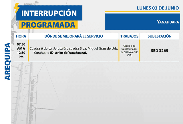  Corte de luz en Arequipa programado para el lunes 3 de junio. Foto: SEAL    