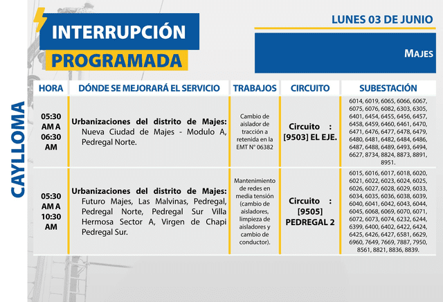  Corte de luz en Arequipa programado para el lunes 3 de junio. Foto: SEAL    