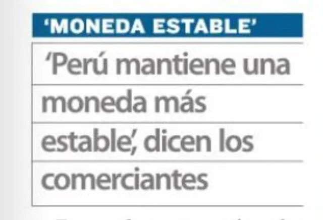 Comerciantes consultados por el medio La Razón señalan que primer el sol debido a su estabilidad. Foto: La Razón   