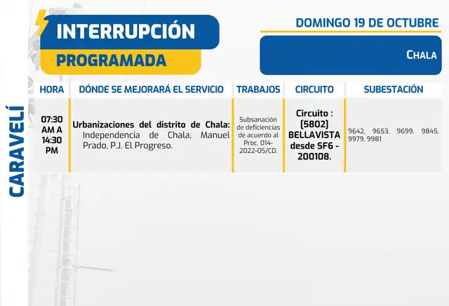 Seal | corte de luz en Arequipa | corte de luz octubre Seal | corte de luz en Arequipa | corte de luz octubre