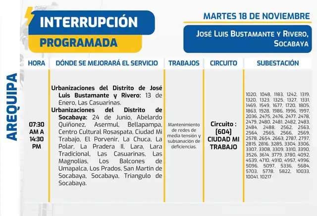 Corte de luz en Arequipa. Foto: SEAL Corte de luz en Arequipa. Foto: SEAL